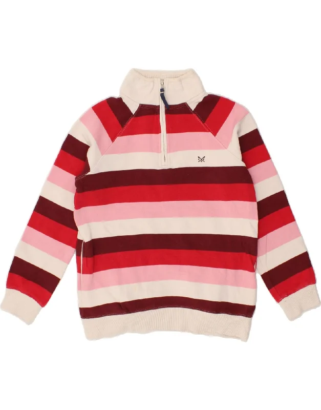 Early Access CREW CLOTHING Womens Zip Neck Sweatshirt Jumper UK 8 Small Multicoloured Early Access CREW CLOTHING Womens Zip Neck Sweatshirt Jumper UK 8 Small Multicoloured
